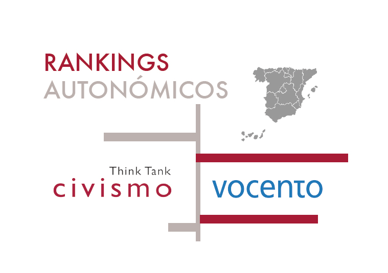 El alquiler de viviendas ante la recesión