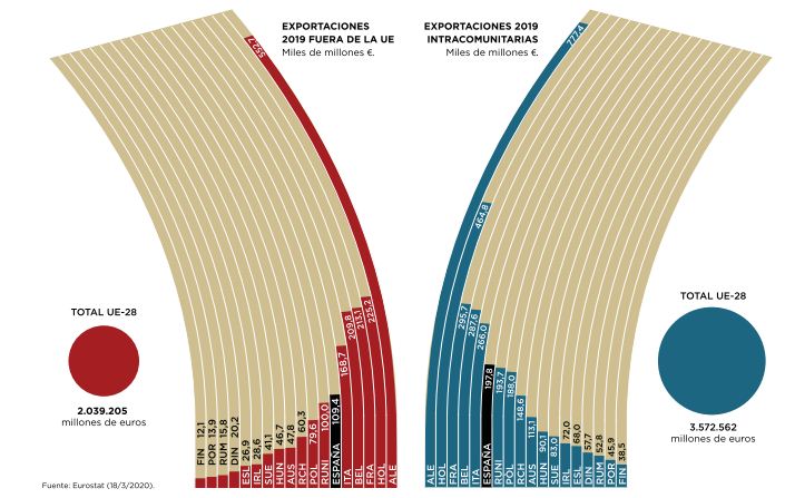 El coronavirus como pretexto para arremeter contra la libertad